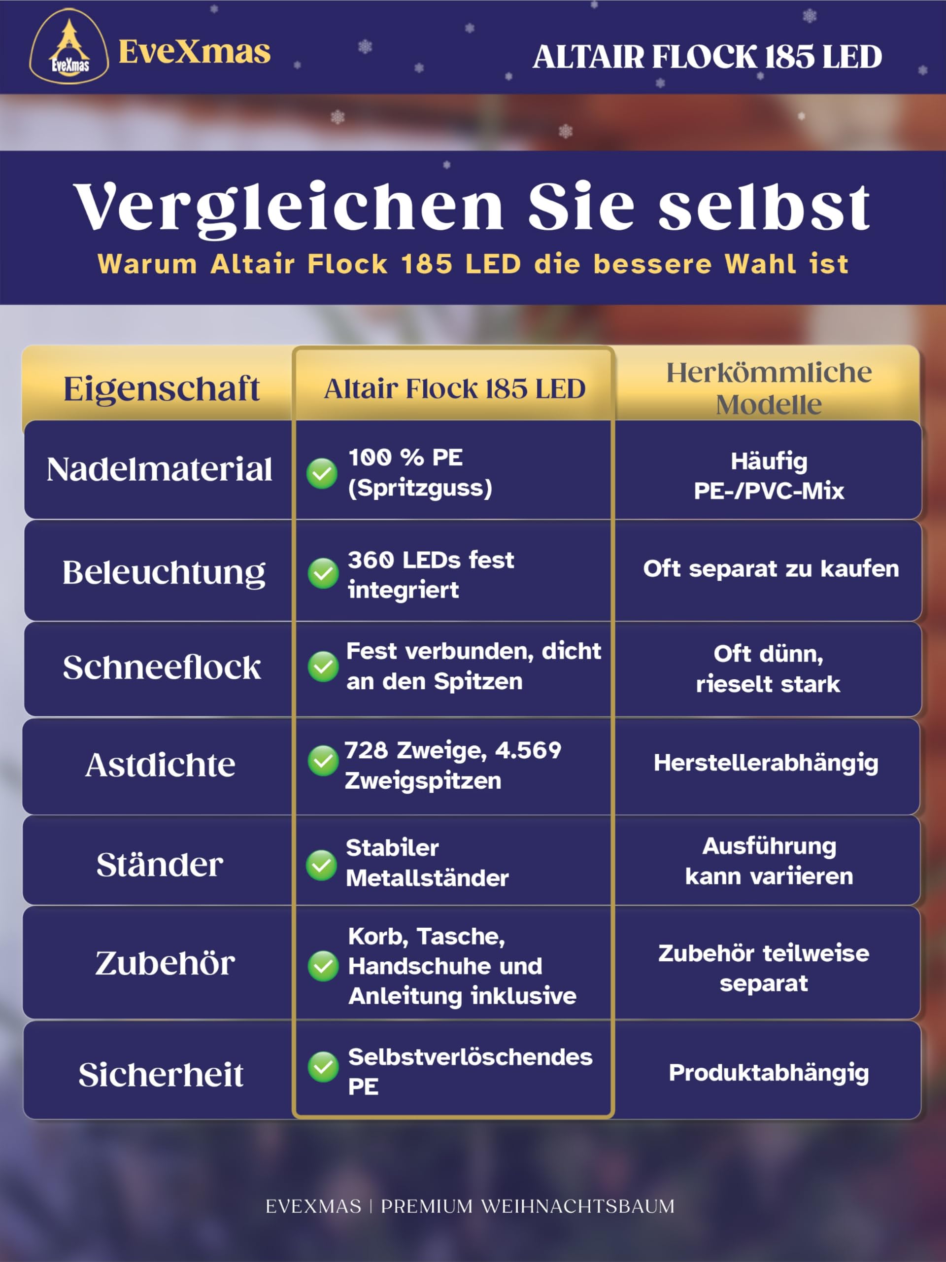 evexmas-altair-weihnachtsbaum-185cm-geflockt-led-warmwei-set image 8
