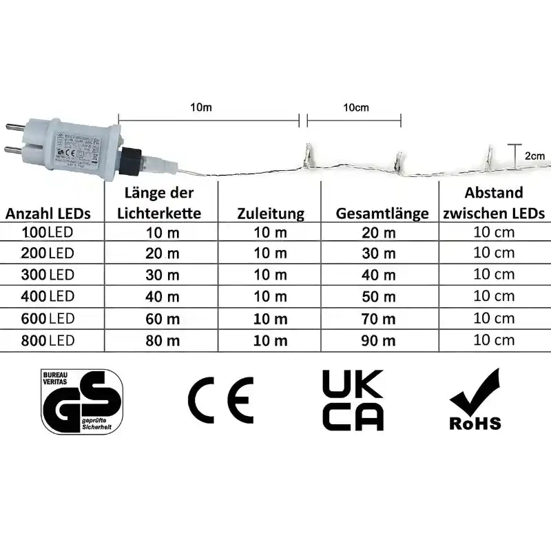 gresonic-led-lichterkette-400-led-warmwei-dimmbar image 7