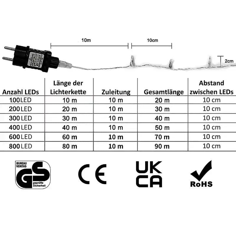 gresonic-led-lichterkette-300-led-warmwei-strombetrieben image 7