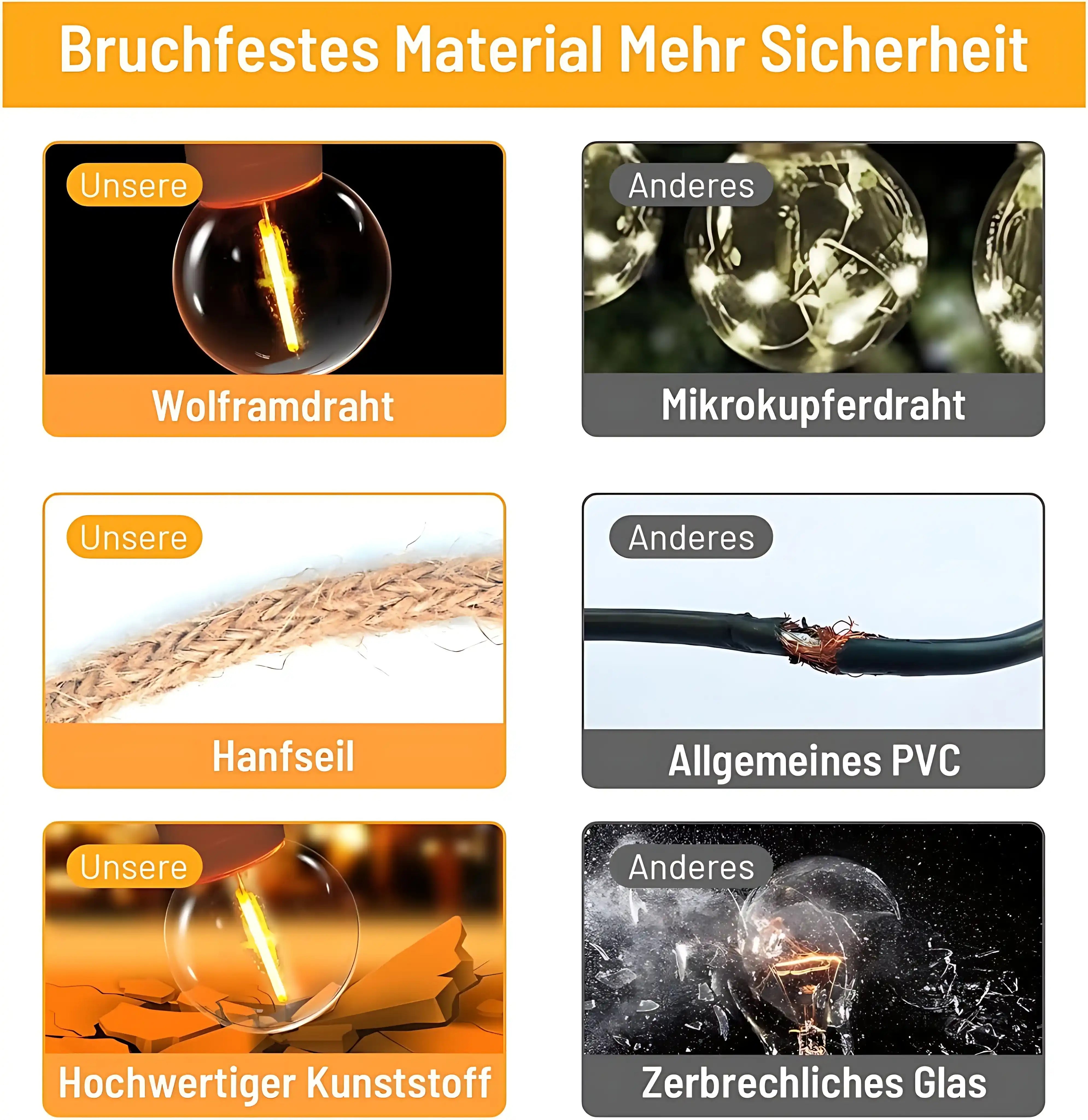 gresonic-seil-g40-lichterkette-16-led-warmwei-6-5-m-timer image 6