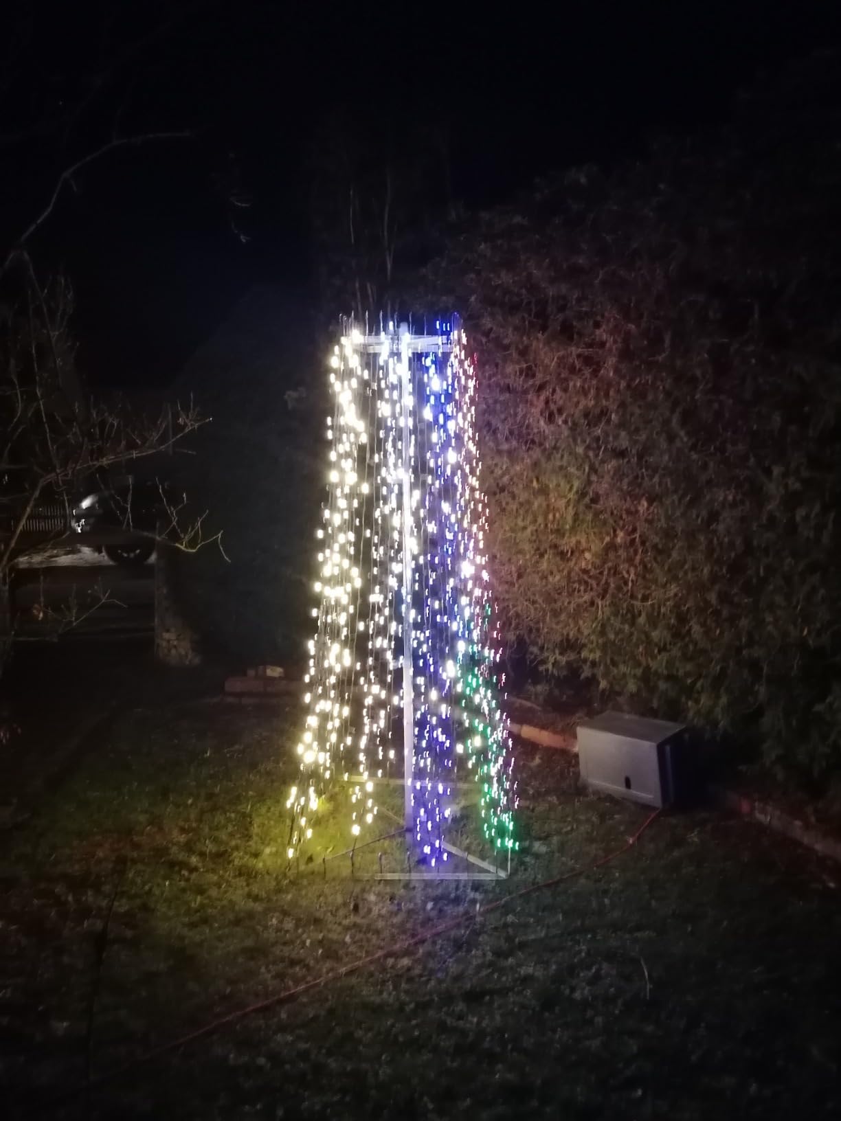 Gleichmäßig verteilt